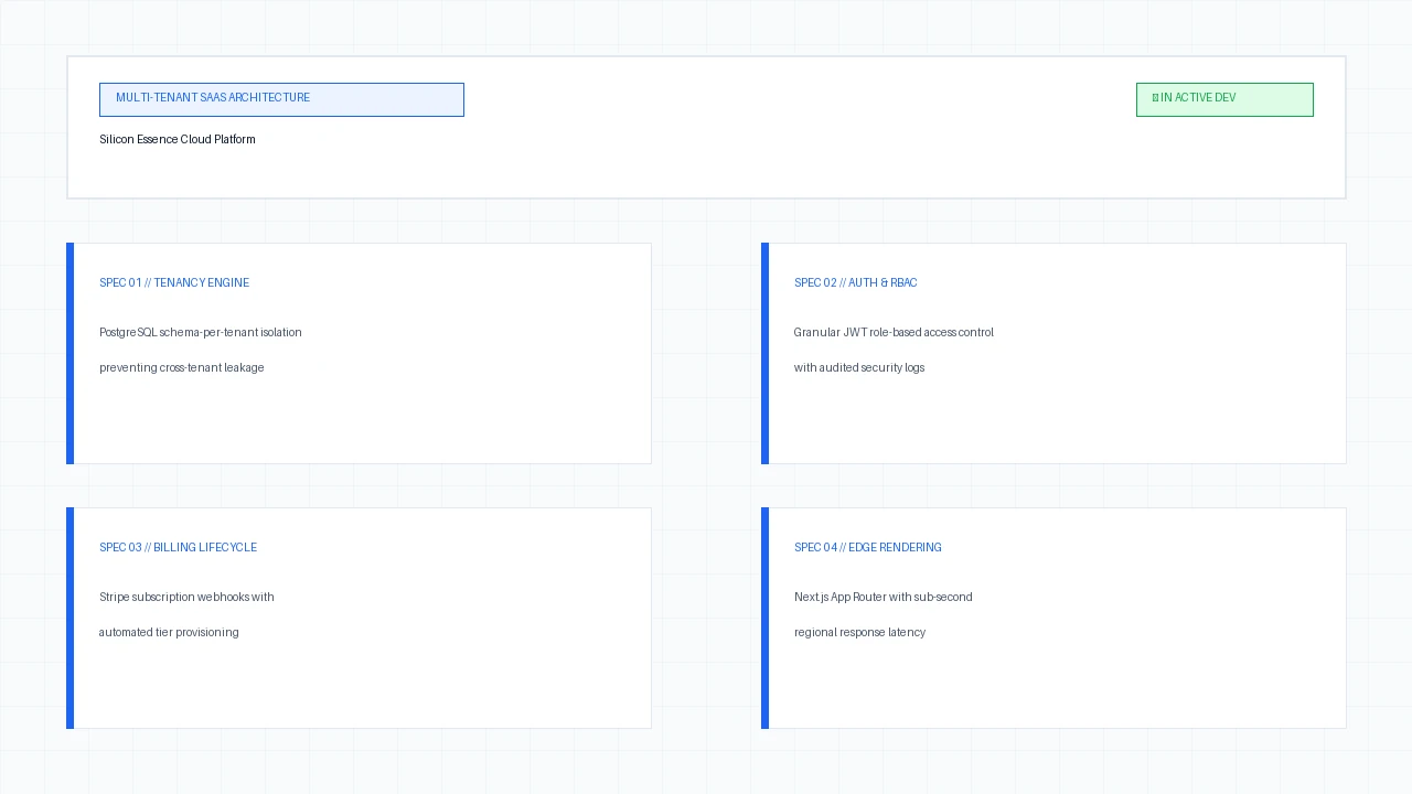 Silicon Essence multi-tenant SaaS architecture specification